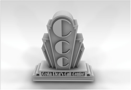 A-Costa-Ricas-Call-Center-Statue.jpg