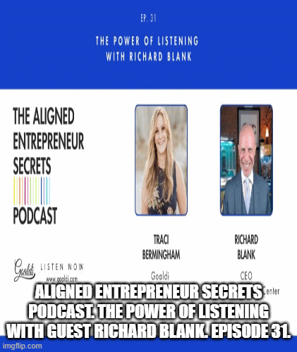 the-aligned-entrepreneur-secrets-podcast-guest-expert-Richard-Blank-Costa-Ricas-Call-Center.gif
